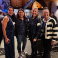 Resources for School Campaigns in Washington County, OR